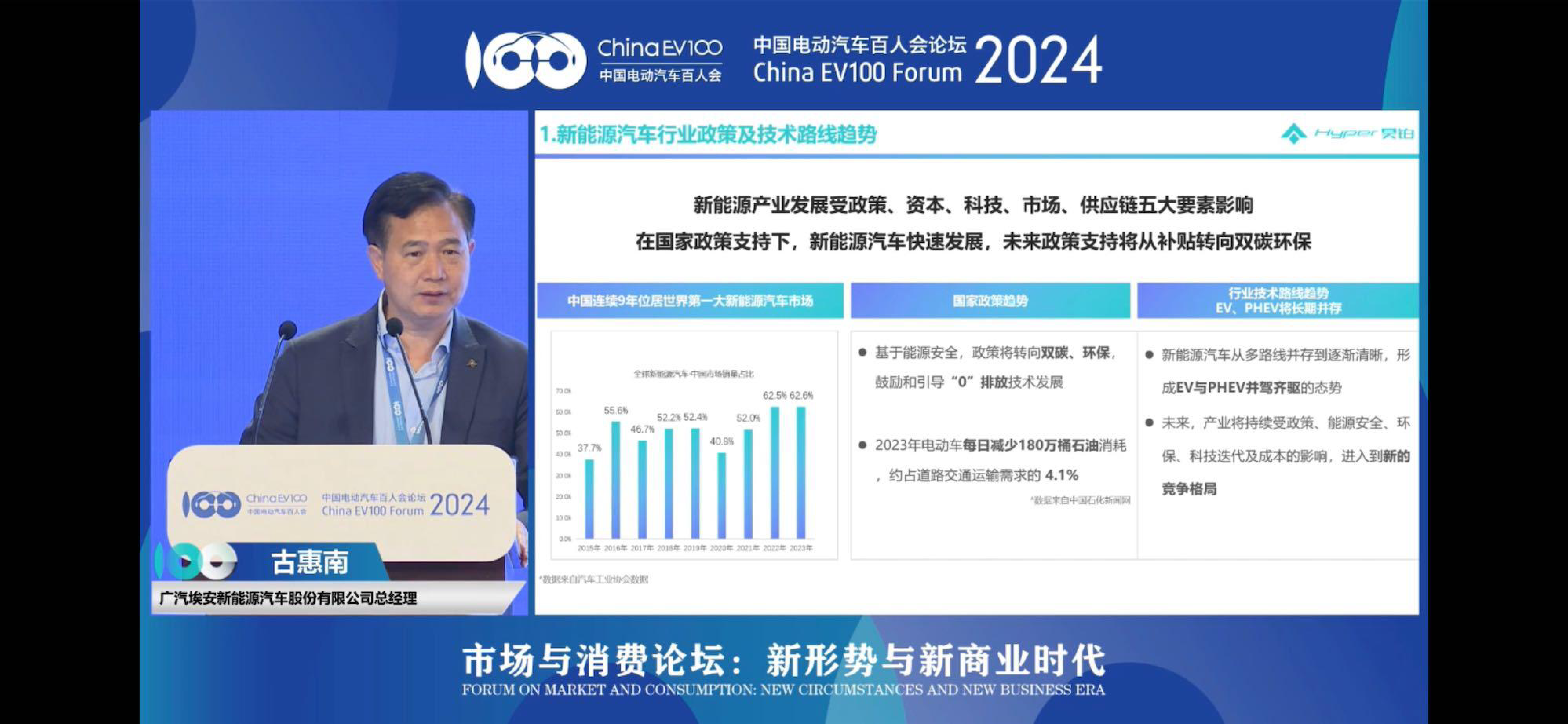 广汽埃安科技创新引领新能源汽车产业高质量发展